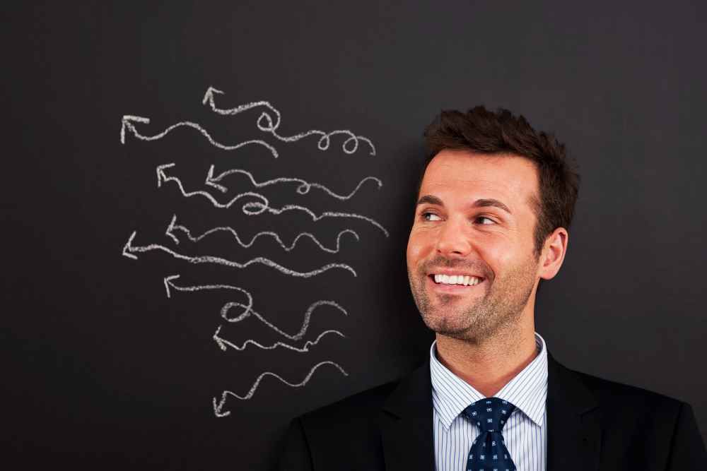 Develop a Growth Mindset