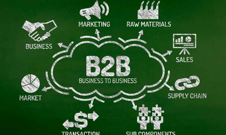 What Is B2B Search Intent Marketing